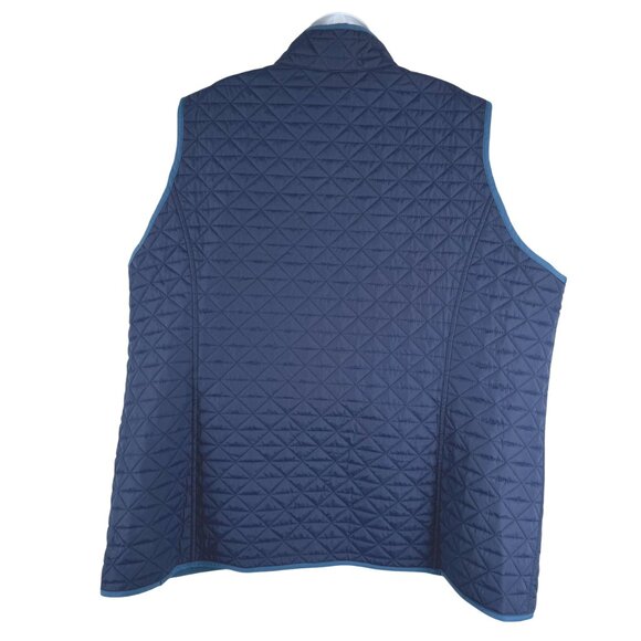 Lands' End Reversible Quilted Vest Womens 3X Blue Polyester Outdoor CJ-2175 - Picture 6 of 12